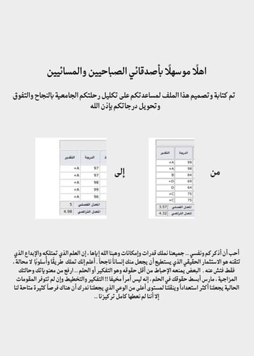طريقك للـ A+