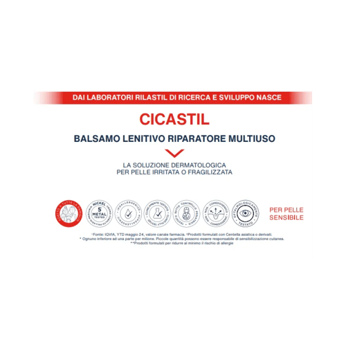 بلسم ريلاستيل سيكاستيل المهدئ 40مل