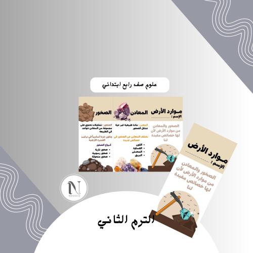 موارد الأرض علوم رابع ابتدائي الترم الثاني