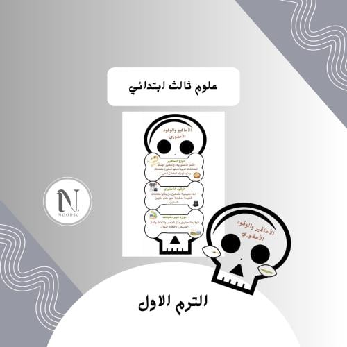 الاحافير والوقود الاحفوري علوم ثالث ابتدائي