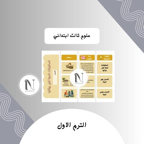 المخلوقات تغير بيئاتها علوم ثالث