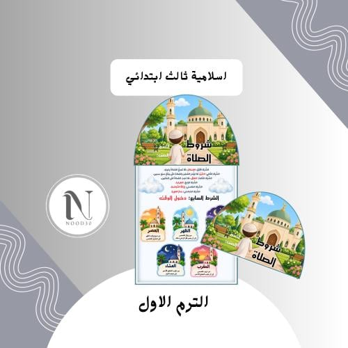 شروط الصلاة ثالث ابتدائي