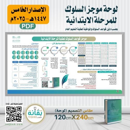تصميم لوحة موجز السلوك للمرحلة الابتدائية بحسب دلي...