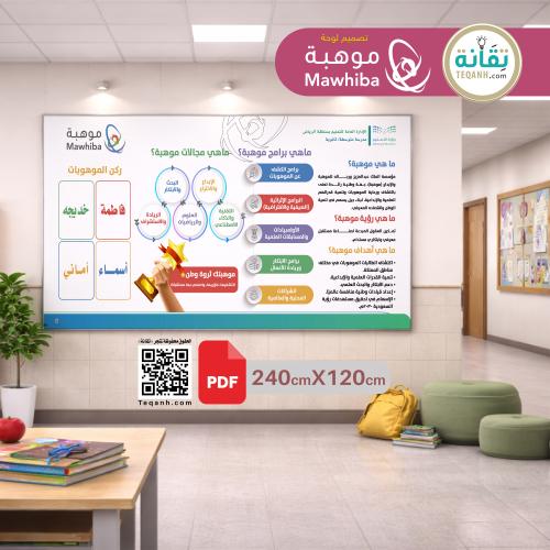 للبنات - تصميم لوحة « موهبة » للمتوسطة والثانوية