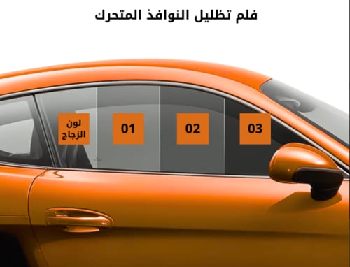 تظليل متحرك مناسب لجميع السيارات - لزجاج الامامي