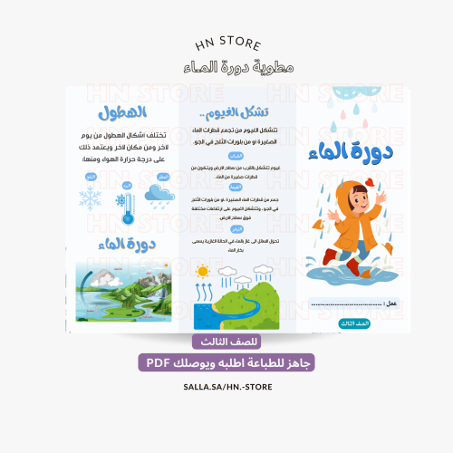 مطوية دورة الماء للصف الثالث PDF
