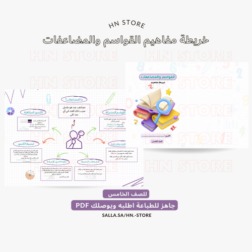 خريطة مفاهيم القواسم والمضاعفات للصف الخامس PDF