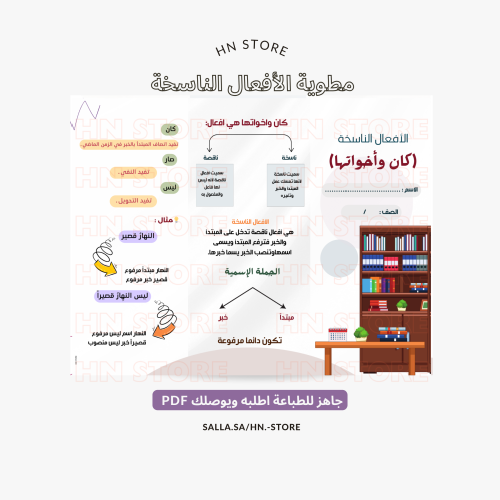 مطوية الأفعال الناسخة للصف الخامس -السادسPDF
