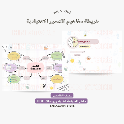 خريطة مفاهيم الكسور الاعتيادية للصف الخامس PDF