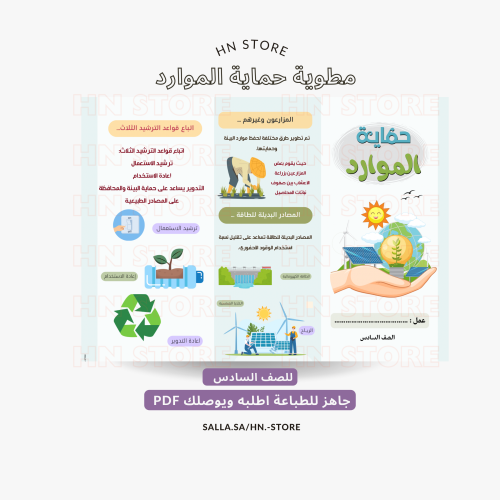 مطوية حماية الموارد للصف السادس PDF