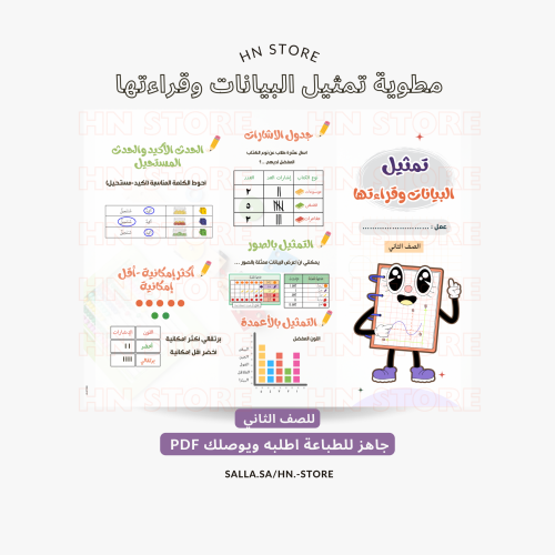 مطوية تمثيل البيانات وقراءتها للصف الثاني PDF