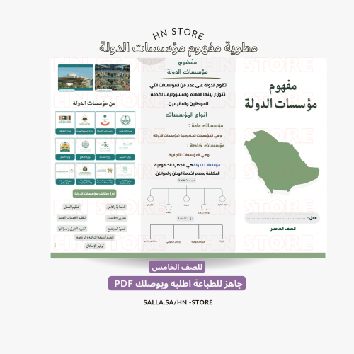 مطوية مفهوم مؤسسات الدولة للصف الخامس PDF