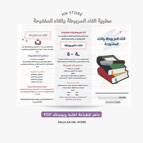 مطوية التاء المربوطة والتاء المفتوحة للصف الخامس -...
