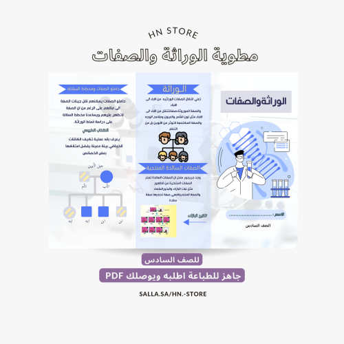 مطوية الوراثة والصفات للصف السادس PDF