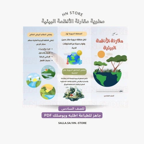 مطوية مقارنة الأنظمة البيئية للصف السادس PDF