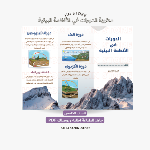 مطوية الدورات في الأنظمة البيئية للصف الخامس PDF