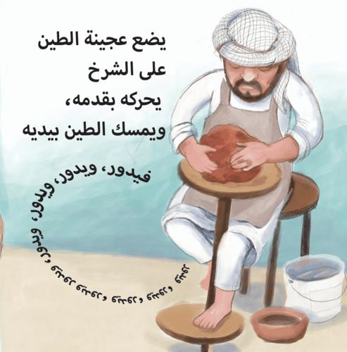 كتاب الفخار