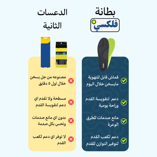 بطانة حذاء