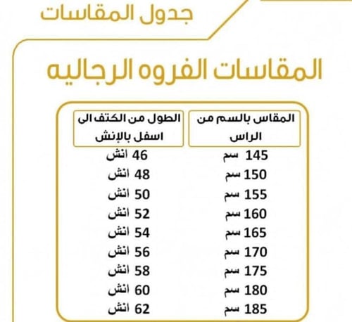 فروة شتوية رجاليه دبل فيس اصدار جديد