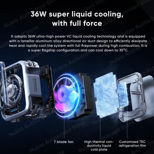 مروحة ريدماجيك 5 برو - تبريد قوي مع أداء هادئ