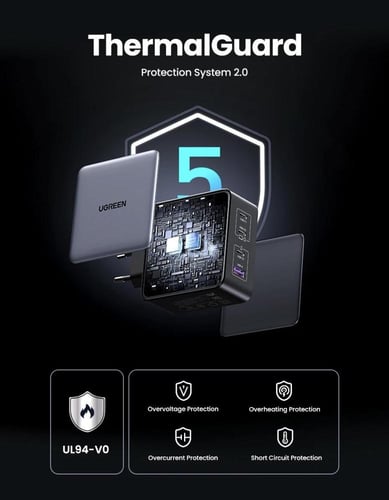 شاحن سريع وآمن من يوقرين بقدرة 160 واط