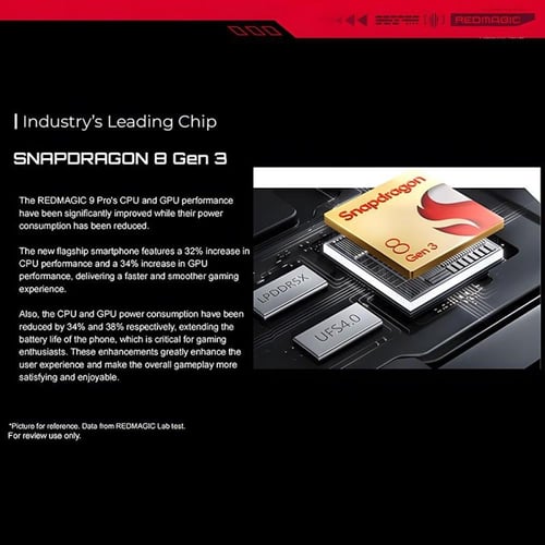 ريدماجيك 9 برو بلس