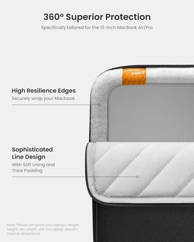 حافظة لجهاز ماك بوك برو المزود بشاشة 13 بوصة