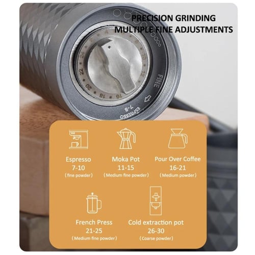 حقيبة تحضير القهوة الاحترافية من I coffee