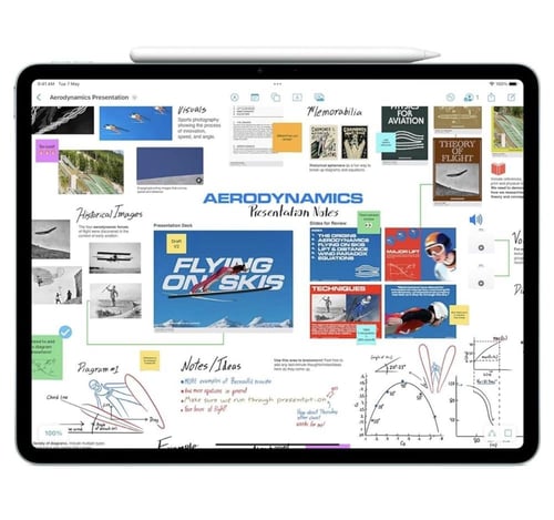 قلم آبل برو