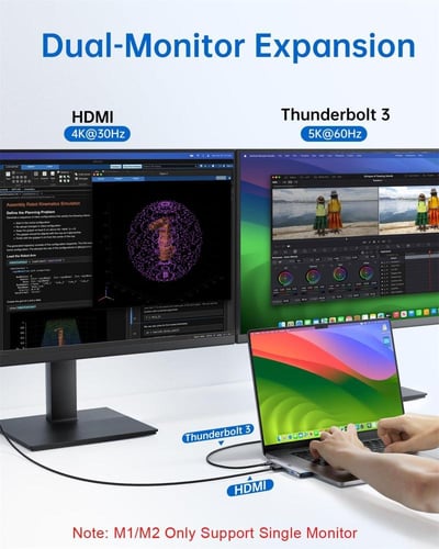 محول موزع USB C لماك بوك برو/اير