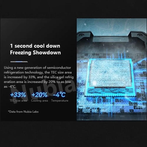 مروحة ريد ماجيك 8 اس برو