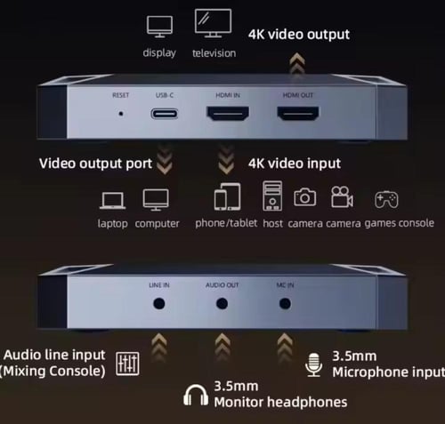 قطعة التصوير بدقة 4K من بيفا