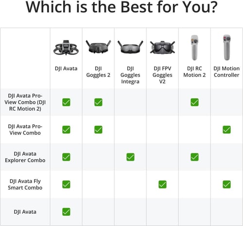 DJI مجموعة برو-فيو كومبو من افاتا - طائرة بدون طيا...