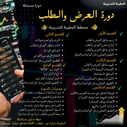 دورة العرض والطلب (مسجلة)