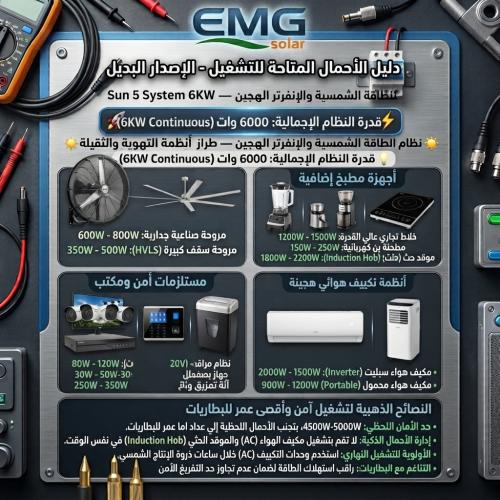 10كيلو خلايا تساوي 50 كيلو في اليوم الواحد