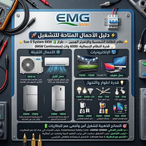 5 كيلو خلايا تساوي 20 كيلو اليوم الواحد