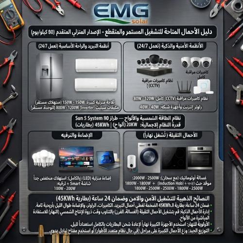 20كيلو خلايا تساوي 90 كيلو في اليوم الواحد
