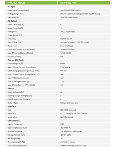محوّل هايبرد (Go Green) بقدرة (6KW) - نظام (48V)