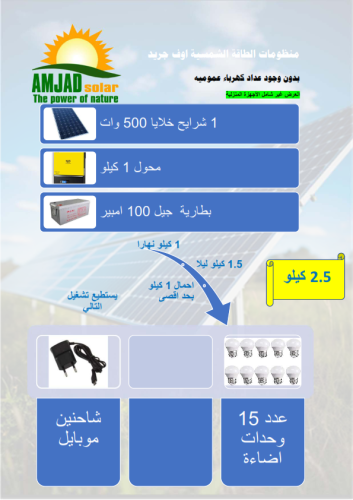 منظومة كاملة 2.5 كيلو وات في اليوم