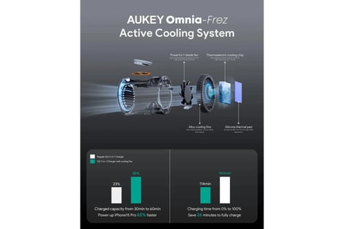 منصة شحن مزودة بمروحة تبريد من AUKEY