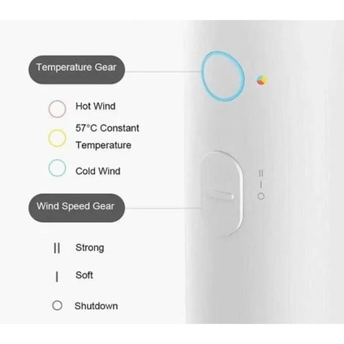 مجفف شعر شاومي بتقنية الايونات بقوة 1600 واط H300...