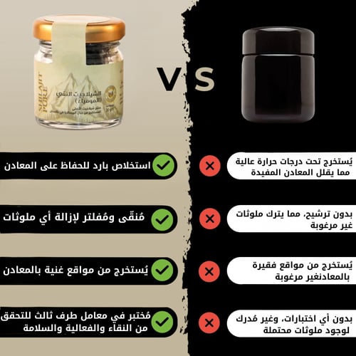 عرض 5 شيلاجيت + برنامج هرمون الرجولة مجاناً