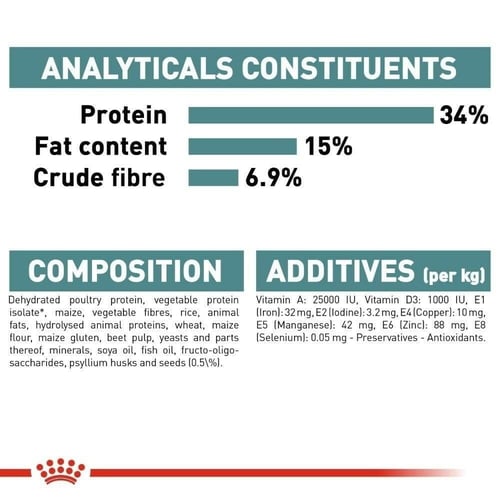 رويال كانين هيربول Hairball اكل قطط جاف للتخلص من...