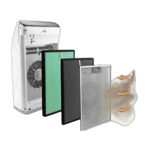 منقي هواء بيورينا بتقنية UV – تنقية وتعقيم هواء ال...