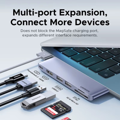 UGREEN هاب يوجرين USB-C