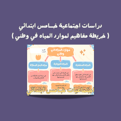 دراسات إجتماعية خامس ابتدائي موارد المياه في وطني