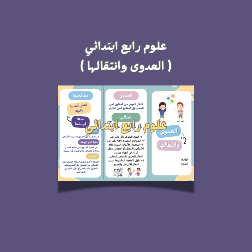 علوم رابع ابتدائي.. العدوى وانتقالها