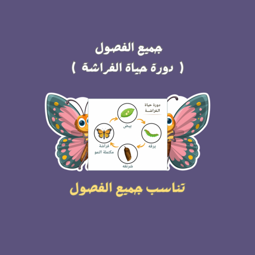 علوم دورة حياة الفراشة