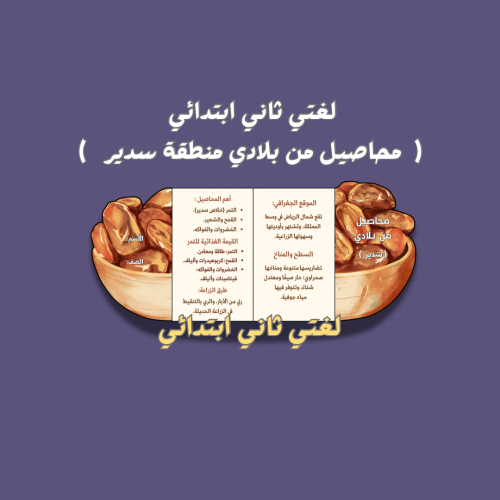 محاصيل من بلادي منطقة سدير