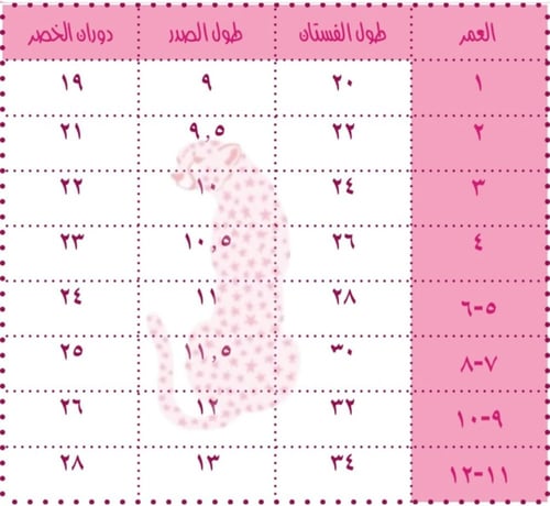 فستان سماوي طبقات بشك يدوي